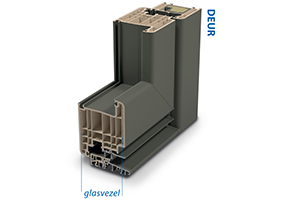 Ontdek de nieuwe Zendow#neo-deuren met Linktrusion